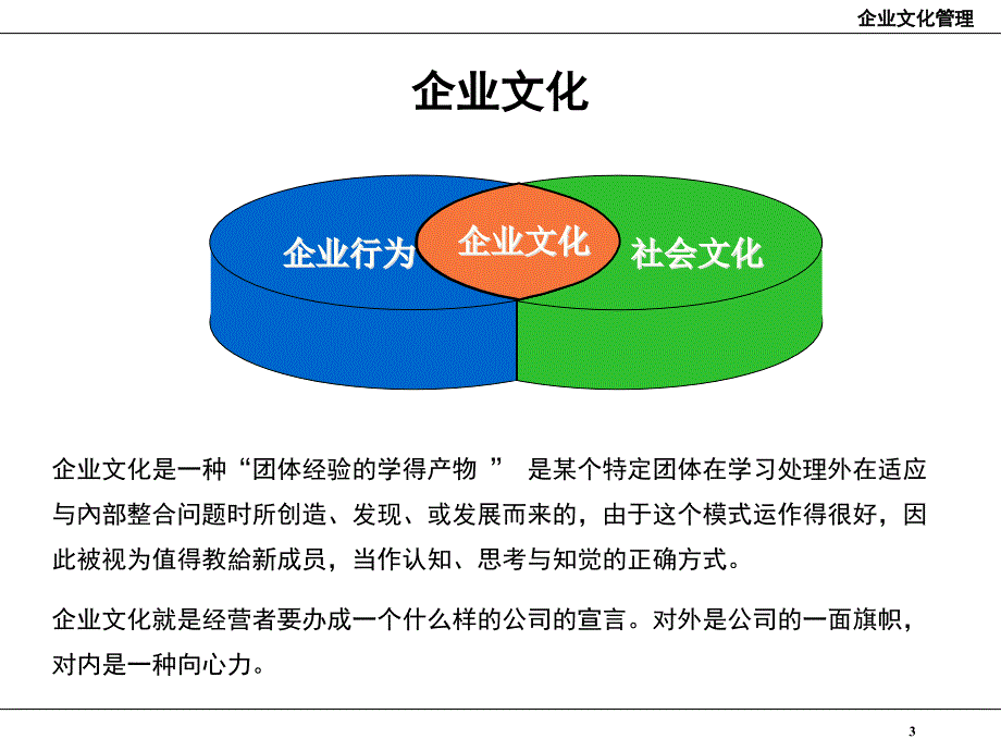 {企业文化}某建材公司企业文化管理—公司持续发展的动力源泉PPT47页_第3页