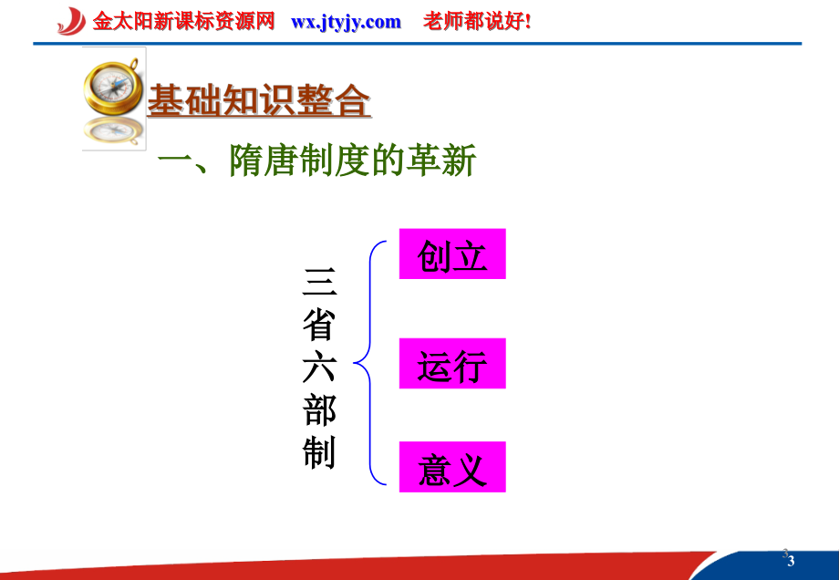 {企业管理制度}第一部分中国古代史第三单元隋唐第8讲隋唐制度的革_第3页