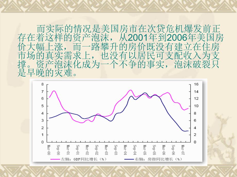 {企业危机管理}次贷危机背景原因_第4页