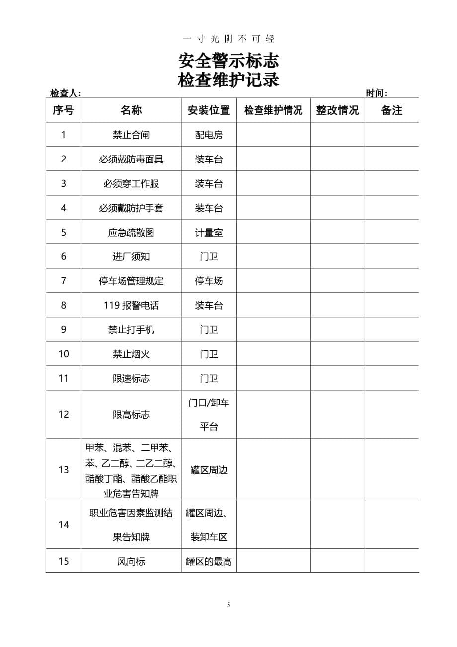 安全警示标志台账（2020年8月整理）.pdf_第5页