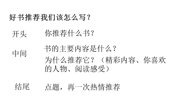 新部编语文五年级上册教学课件-习作：推荐一本书_第5页