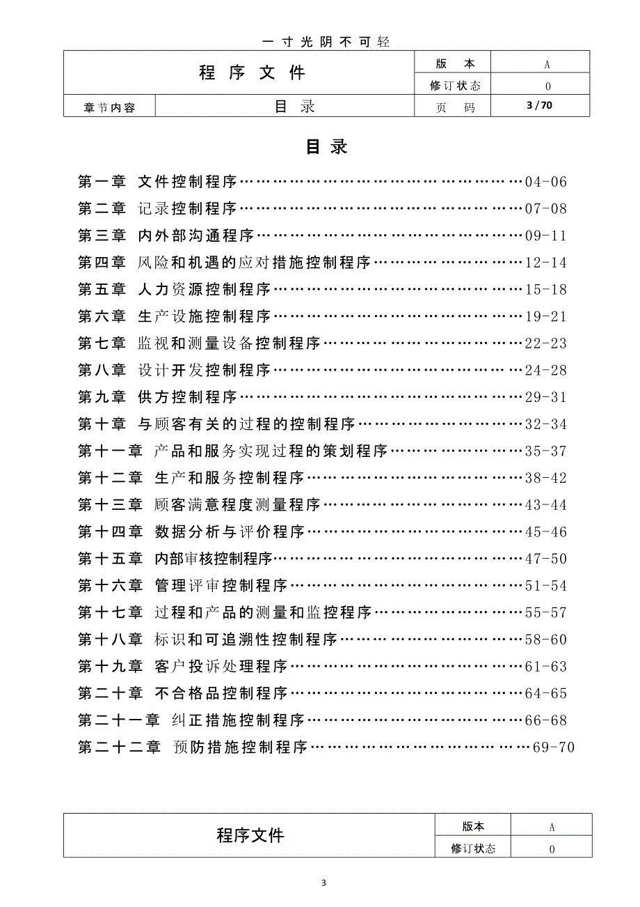 ISO程序文件（2020年8月整理）.pptx_第3页