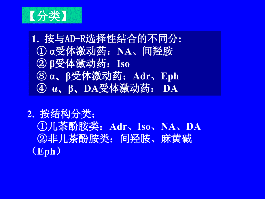 {医疗药品管理}药理学讲义第八章拟肾上腺素药_第4页