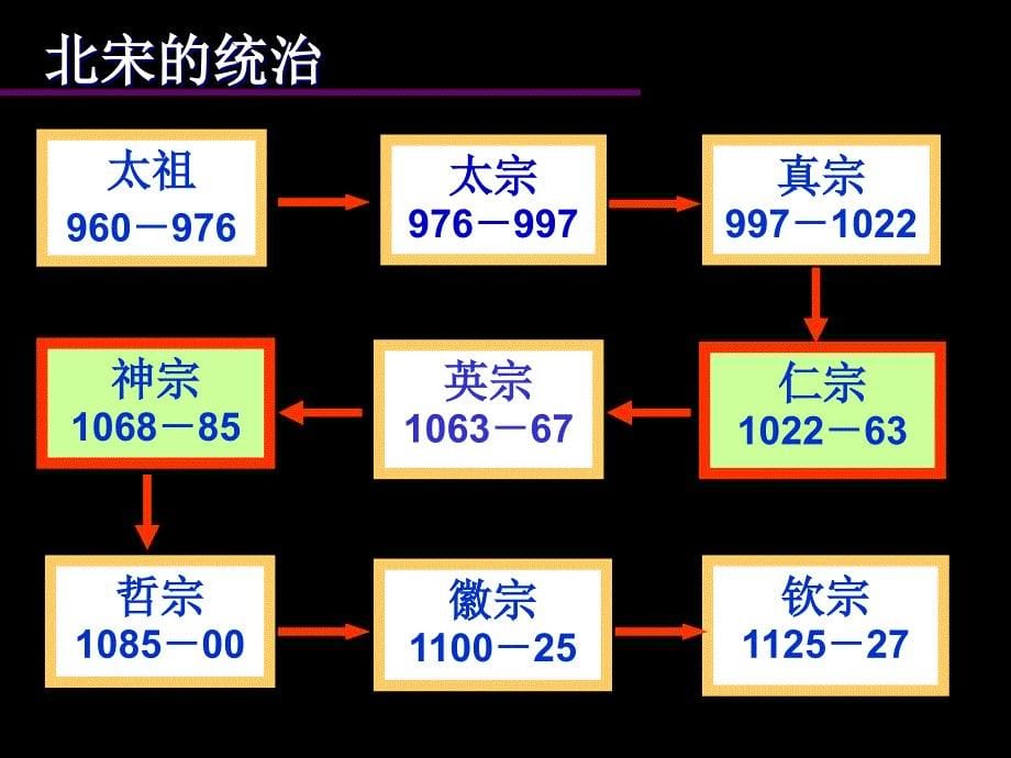 {企业危机管理}选修一全套精品讲义第4单元第1课社会危机四伏和_第5页