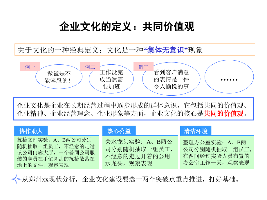 {企业文化}企业文化建设规划报告_第4页