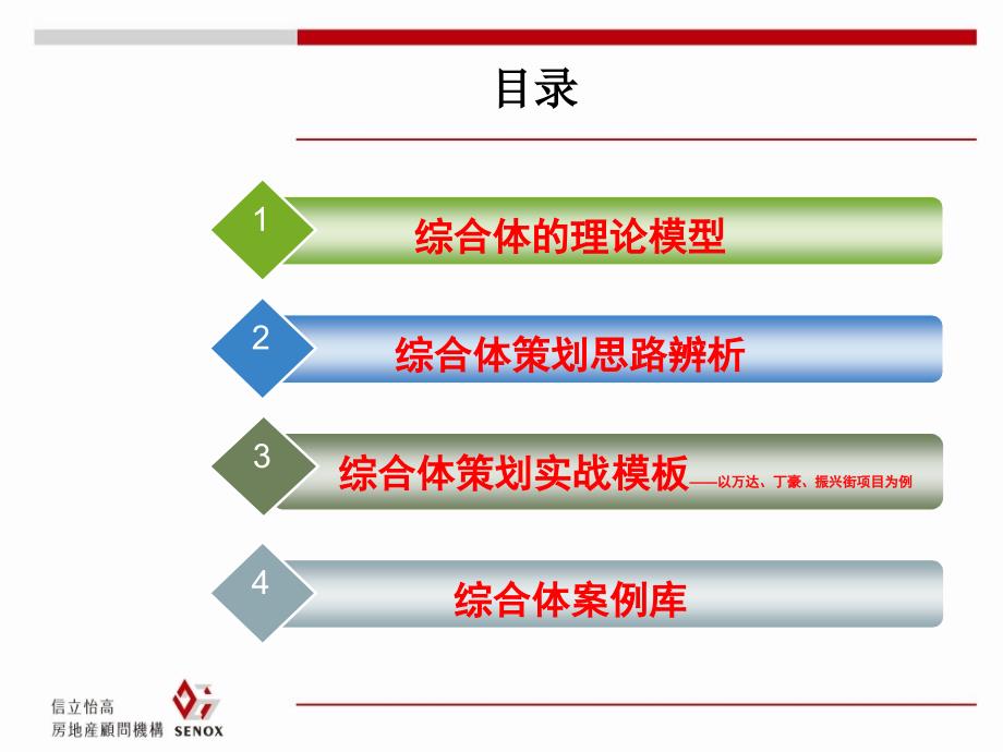 {物业公司管理}综合体物业发展定位研究及报告_第2页