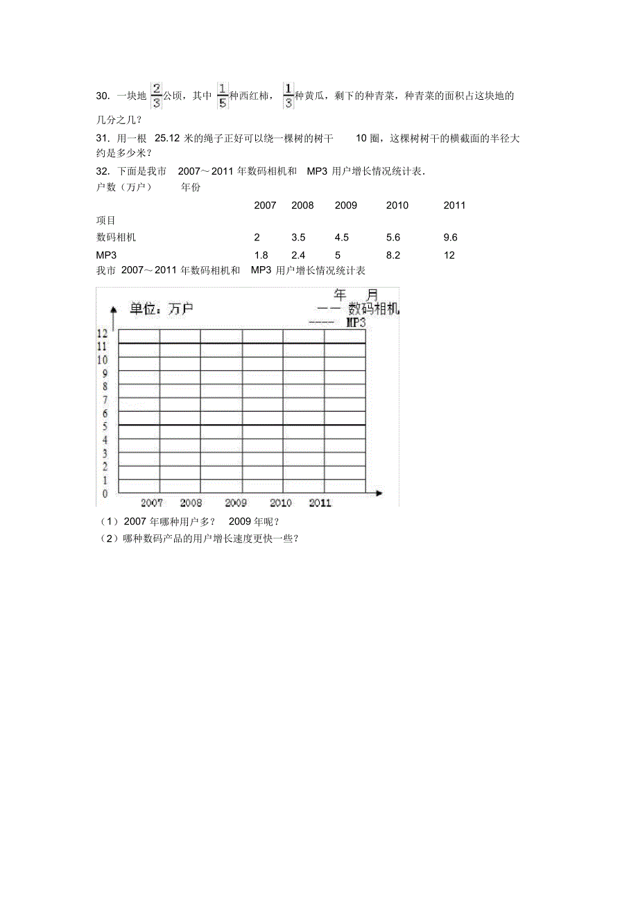 新苏教版数学五年级下学期期末测试卷(新审定)(20200802162641)_第3页