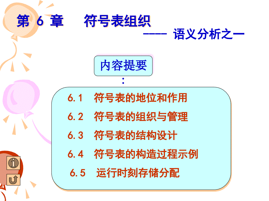 {企业组织设计}符号表组织符号表组织语义分析之一_第1页