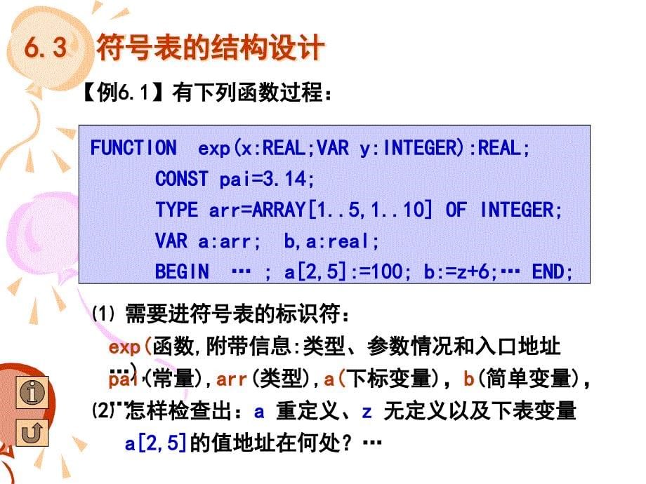 {企业组织设计}符号表组织符号表组织语义分析之一_第5页