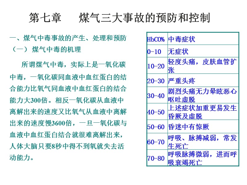 {冶金行业管理}煤气安全技术某某某08第三部分)_第3页