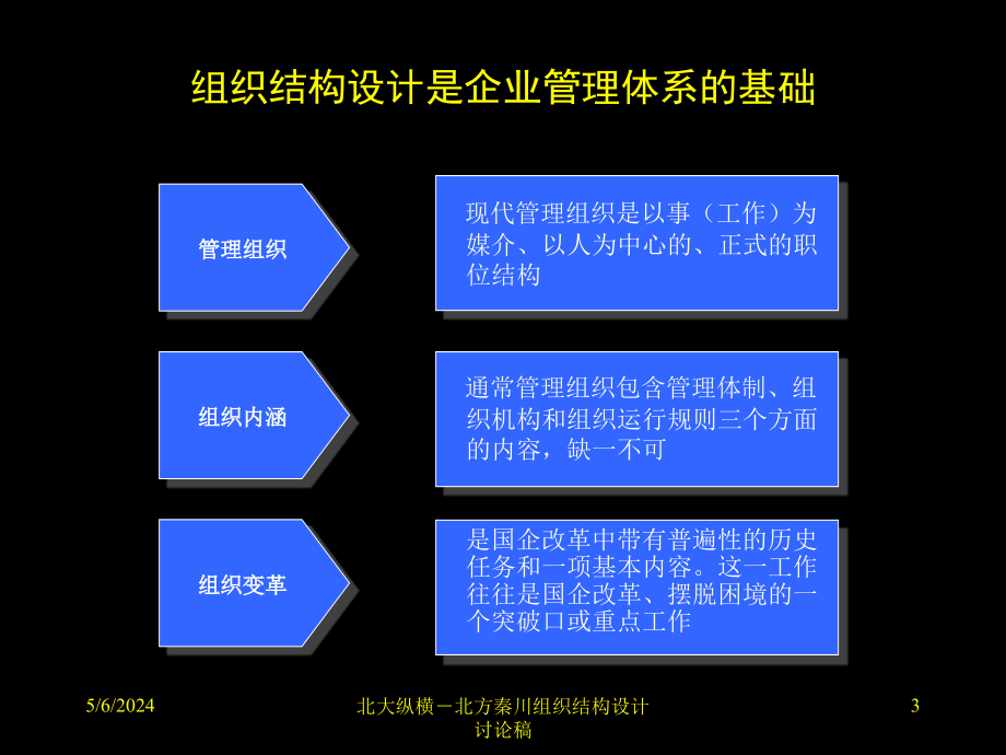 {企业组织设计}某公司组织设计方案讨论稿_第3页