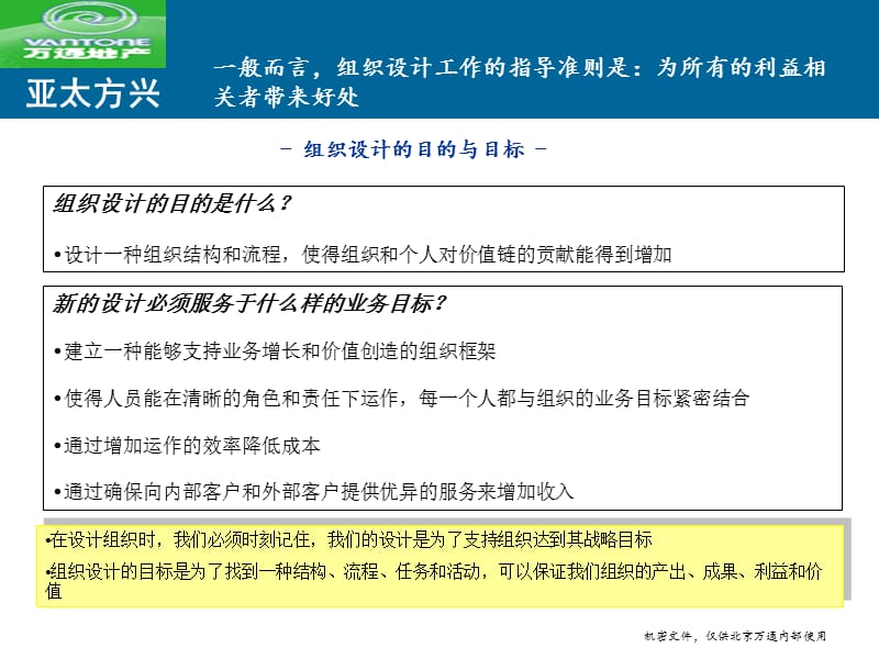 {企业组织设计}1.0组织结构报告1109_第3页