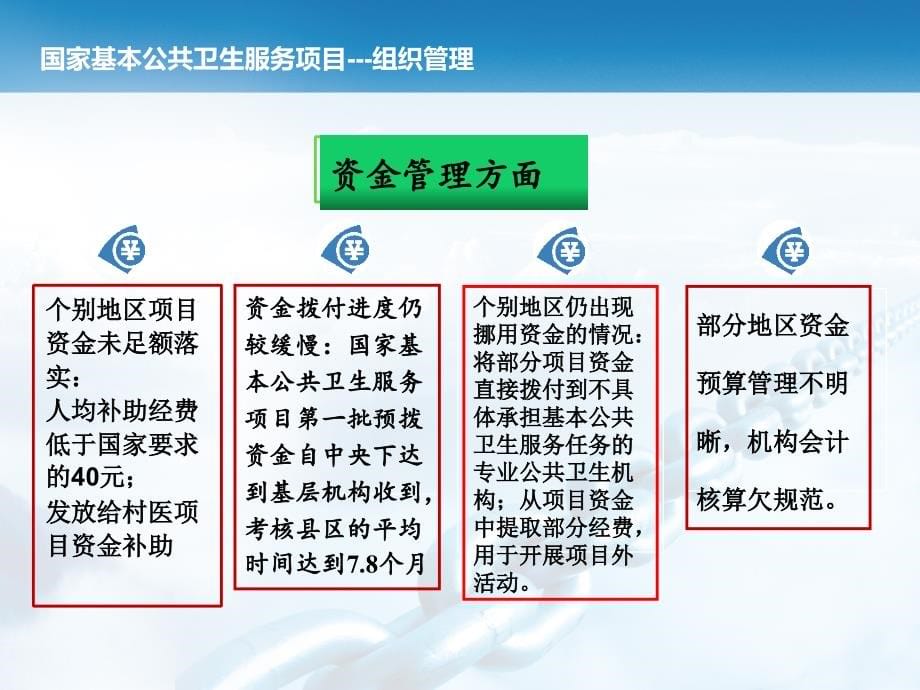 {企业组织设计}组织管理分工协作17326_第5页