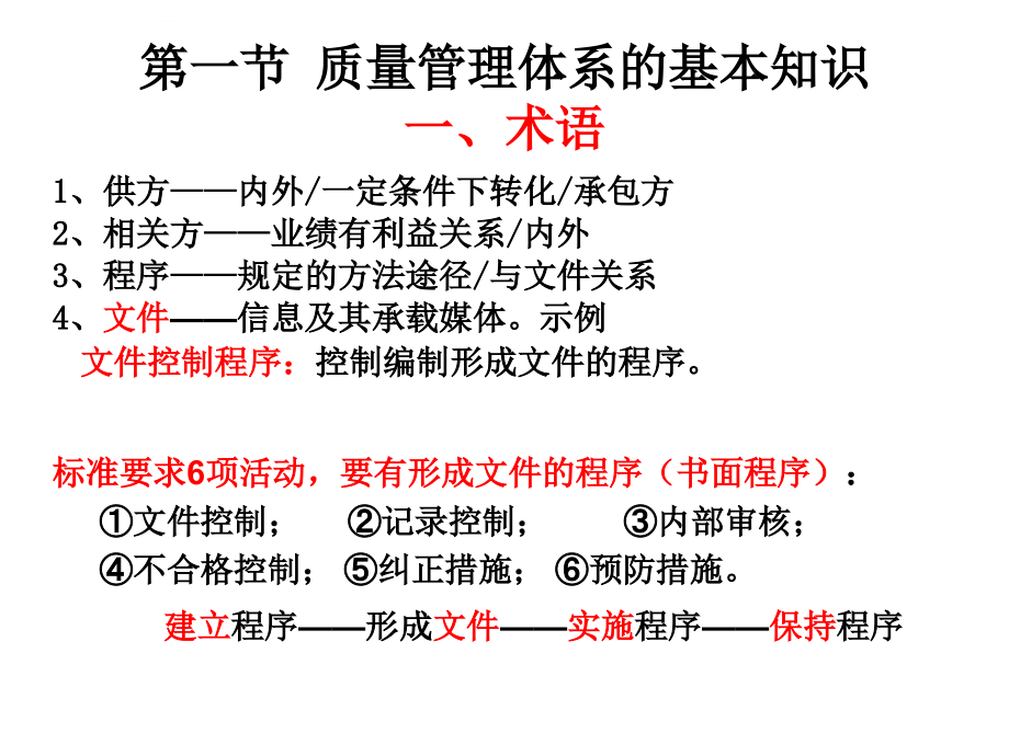 第二章 质量管理体系初课件_第2页