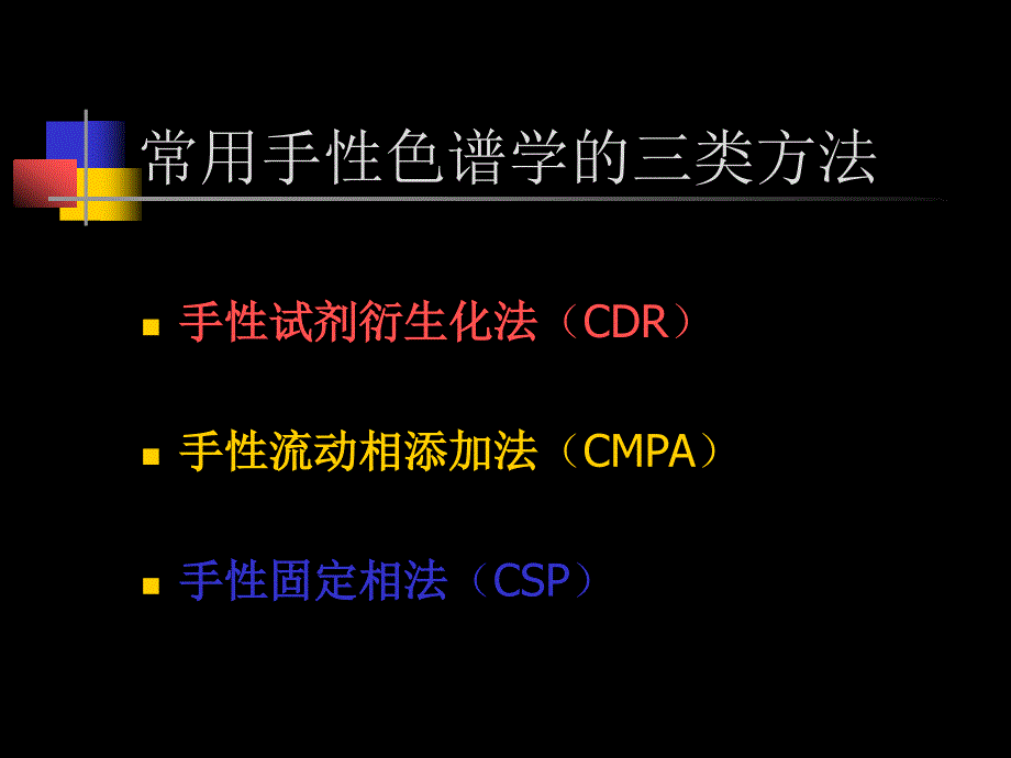 {医疗药品管理}手性药物拆分及分析技术PowerPoint演示文稿_第3页