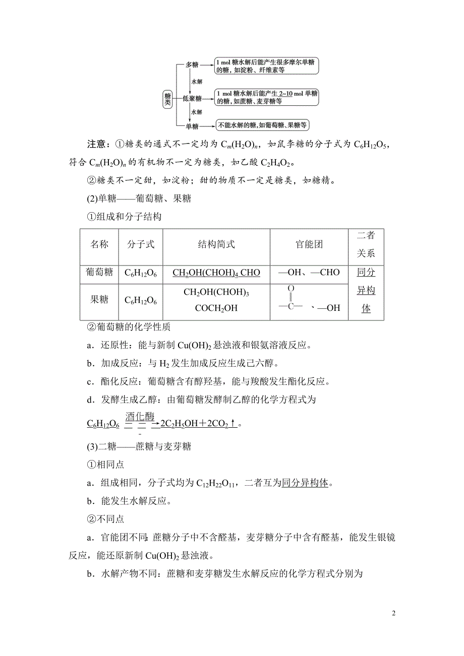 备战2021届高考高三化学一轮复习专题：第四节生命中的基础有机物 合成高分子-教案_第2页