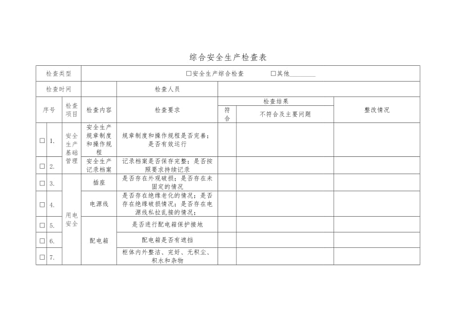 综合安全生产检查表_第1页