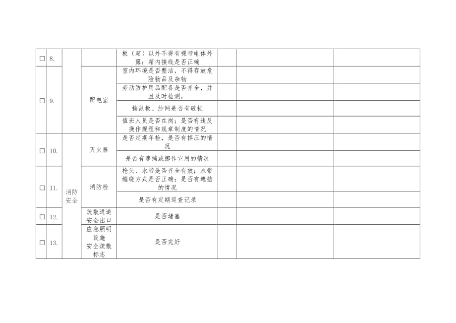 综合安全生产检查表_第2页