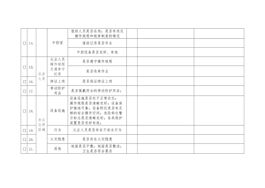 综合安全生产检查表_第3页