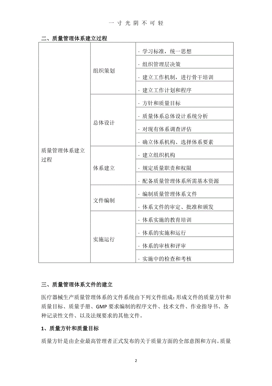 医疗器械生产质量管理体系建立概述（2020年8月整理）.pdf_第2页