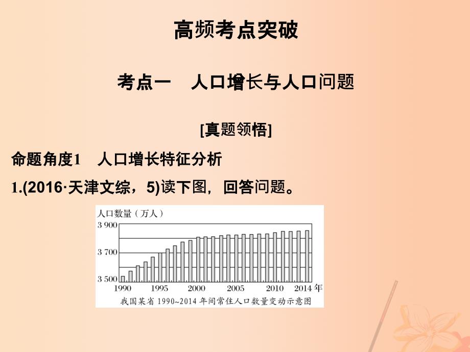 （全国通用）高考地理二轮复习第二部分专题七人口、城市和交通考点一人口、城市和交通课件_第4页