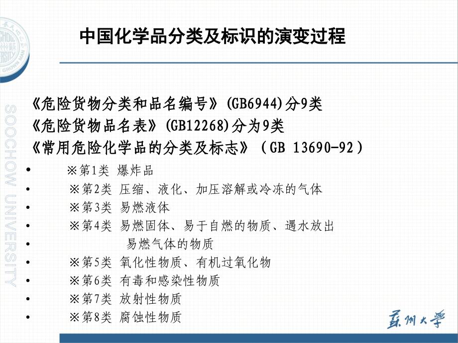 {企业管理制度}化学品分类及标记协调制度汇编_第2页