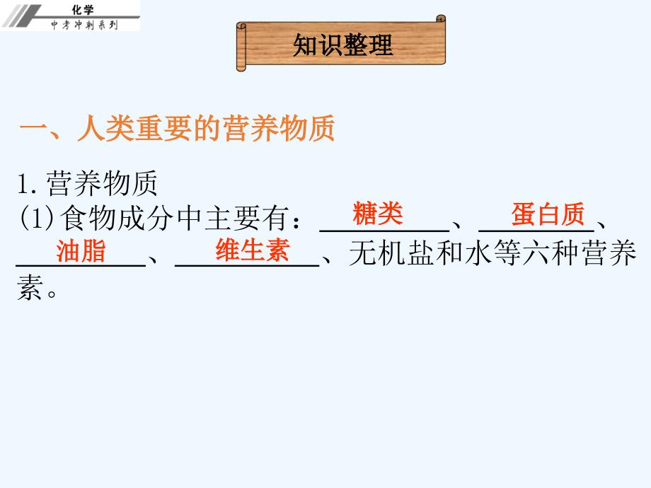 第二十一章 化学物质与健康、有机合成材料 课堂本课件_第4页