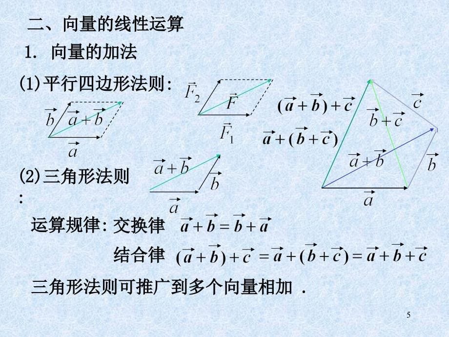 讲向量极其线性运算知识分享_第5页