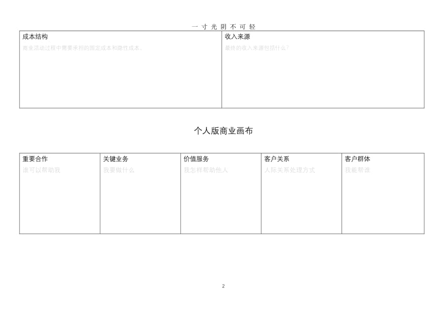 企业和个人商业模式画布模版（整理）.pdf_第2页