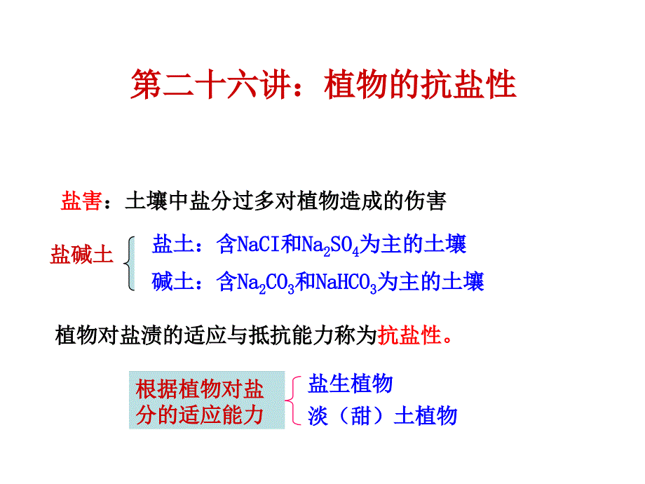 第二十六讲：植物的抗盐性课件_第1页