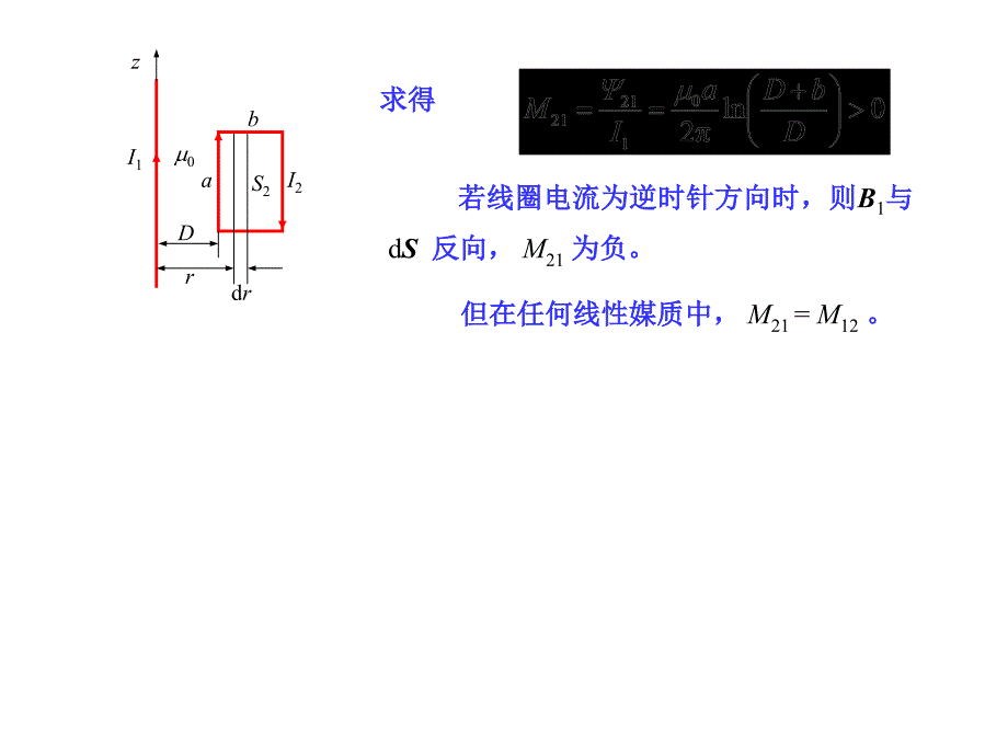 第三章恒定电流的电场和磁场复习课件_第4页