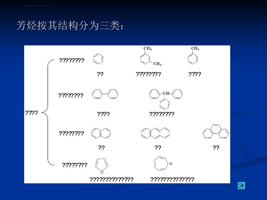 第七章芳烃课件_第3页