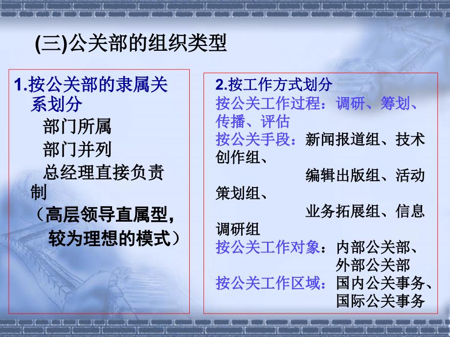 第三章 公共关系的组织机构与人员课件_第4页