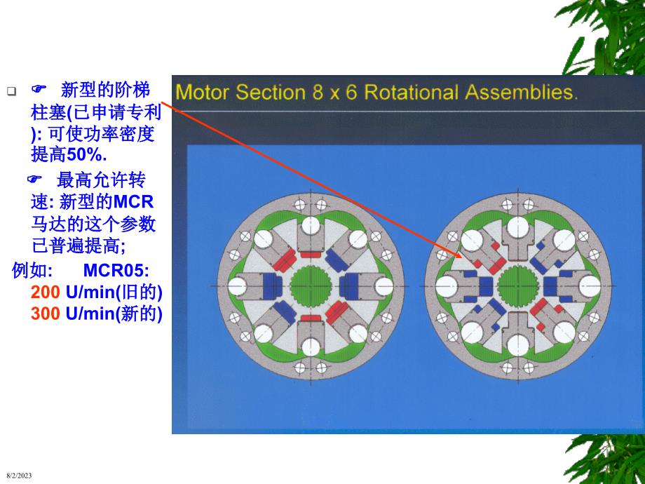 力士乐工程机械液压培训资料003精编版_第3页