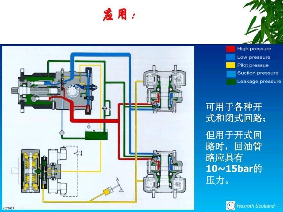 力士乐工程机械液压培训资料003精编版_第5页