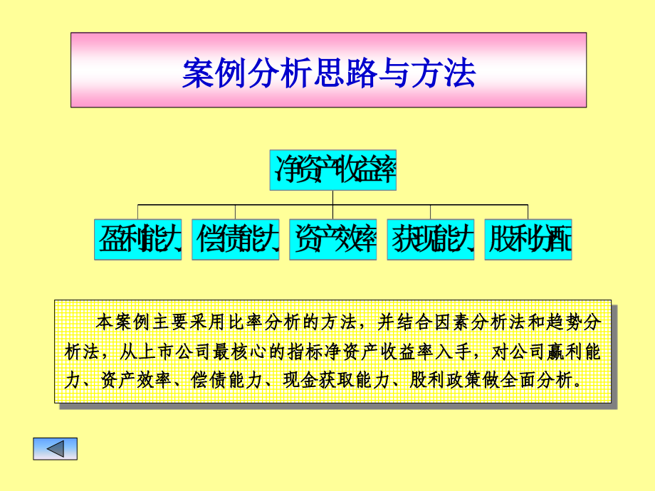 案例一-四川长虹、深康佳案例分析讲义教材_第2页