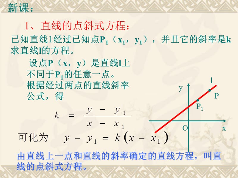 高中数学（必修）《直线的点斜式方程》课件（新人教A版必修）_第2页