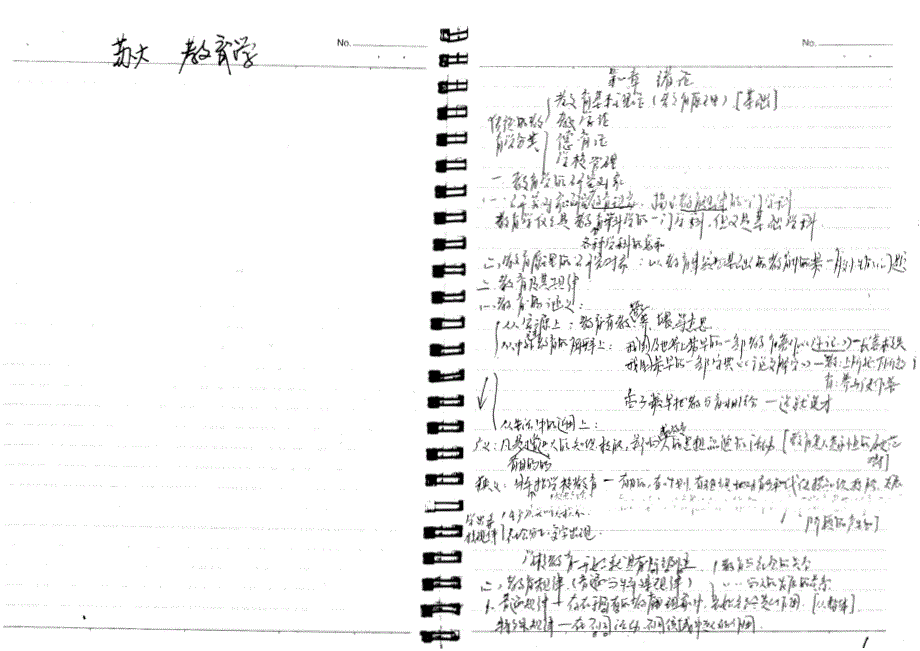 苏州大学教育学考研笔记手抄版_第2页