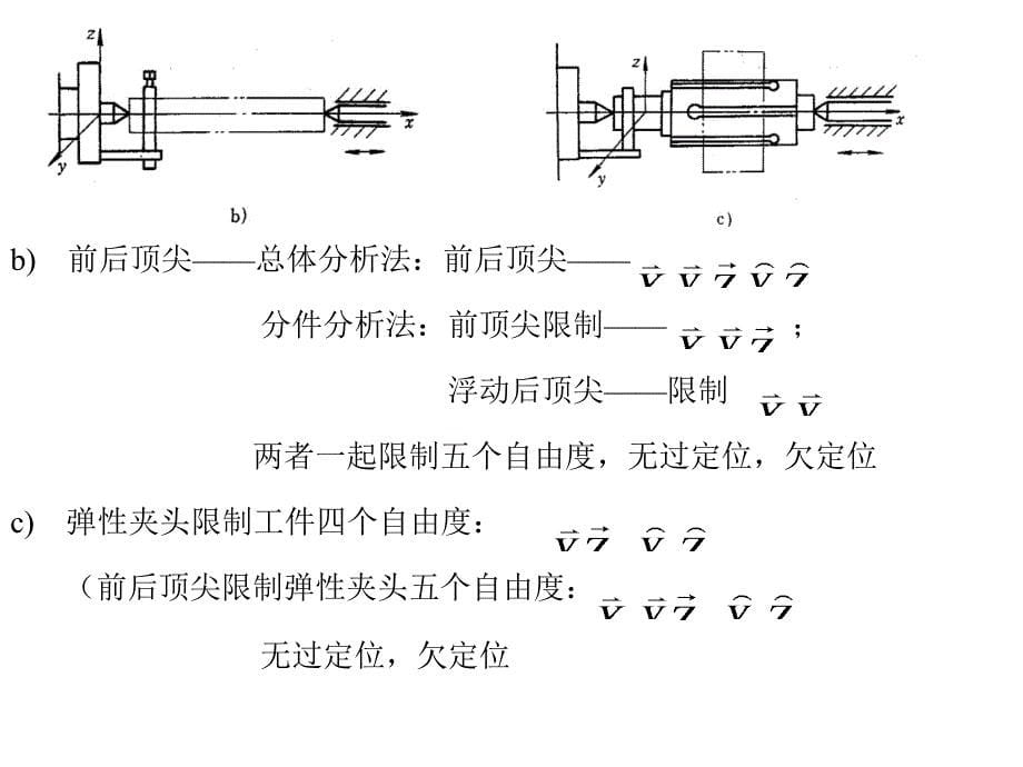 机械制造工艺学王先逵_课后答案精编版_第5页