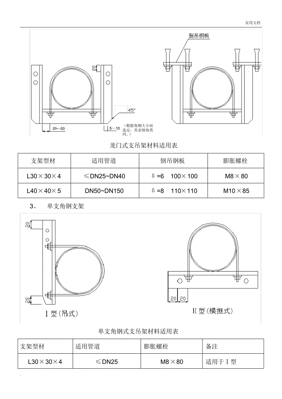 管道支架制作安装标准(1)_第2页