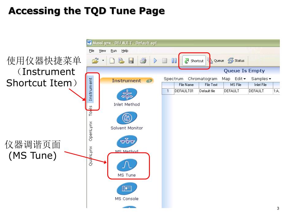 WATERS公司的UPLC-TQD培训资料MS6调谐页面教材课程_第3页