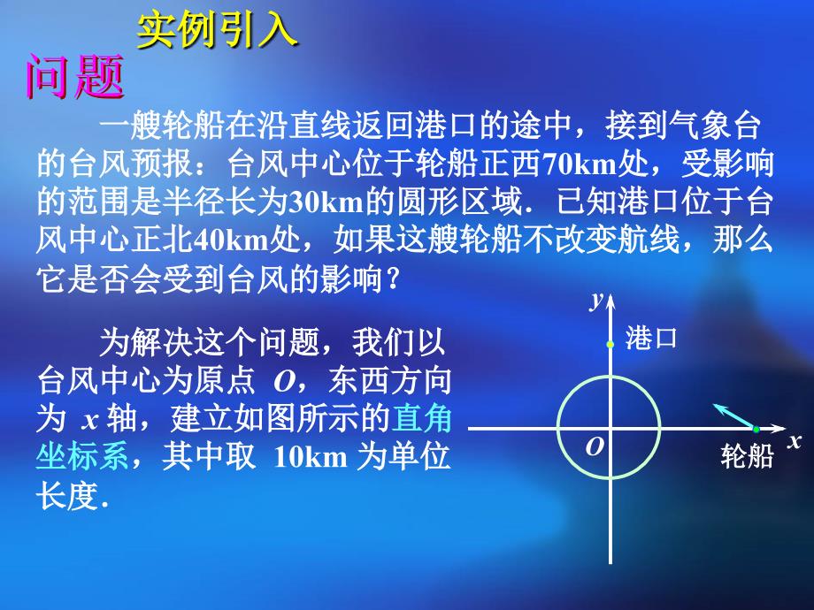 高中数学（必修）《直线与圆的位置关系》课件（新人教A版必修）_第2页