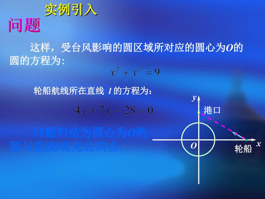 高中数学（必修）《直线与圆的位置关系》课件（新人教A版必修）_第3页