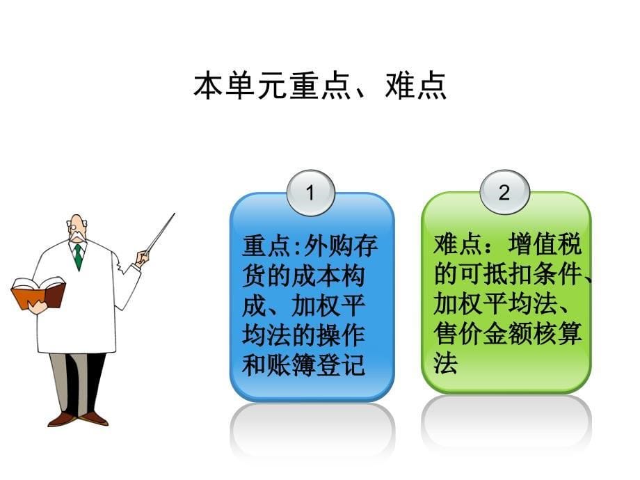 材料物资岗位1—取得发出计价S资料教程_第5页