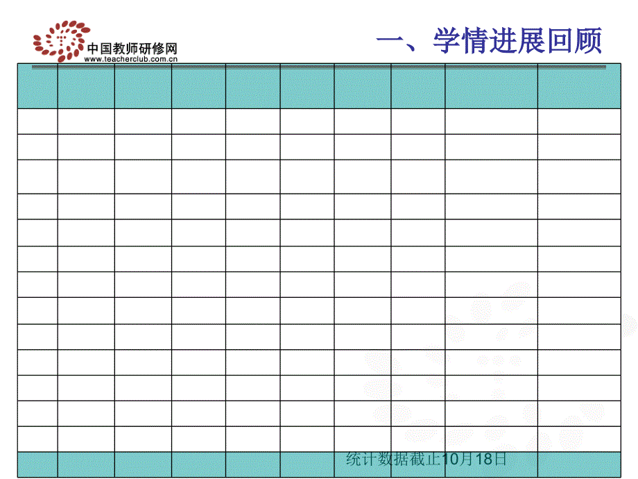 中国教师研修网课件_第4页