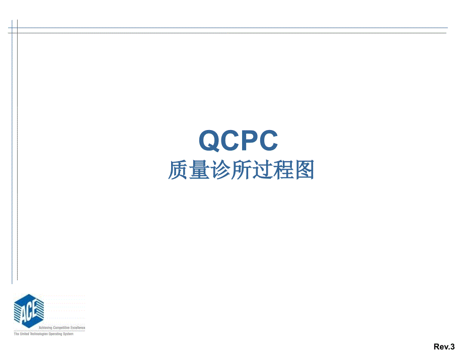 QCPC~~质量过程诊所电子教案_第1页