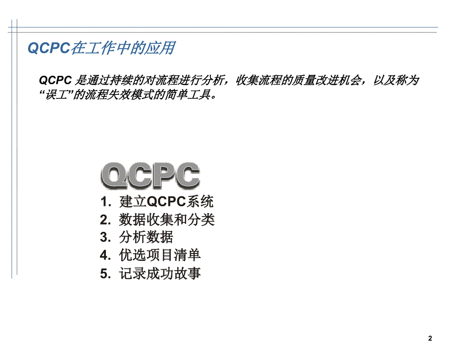 QCPC~~质量过程诊所电子教案_第2页