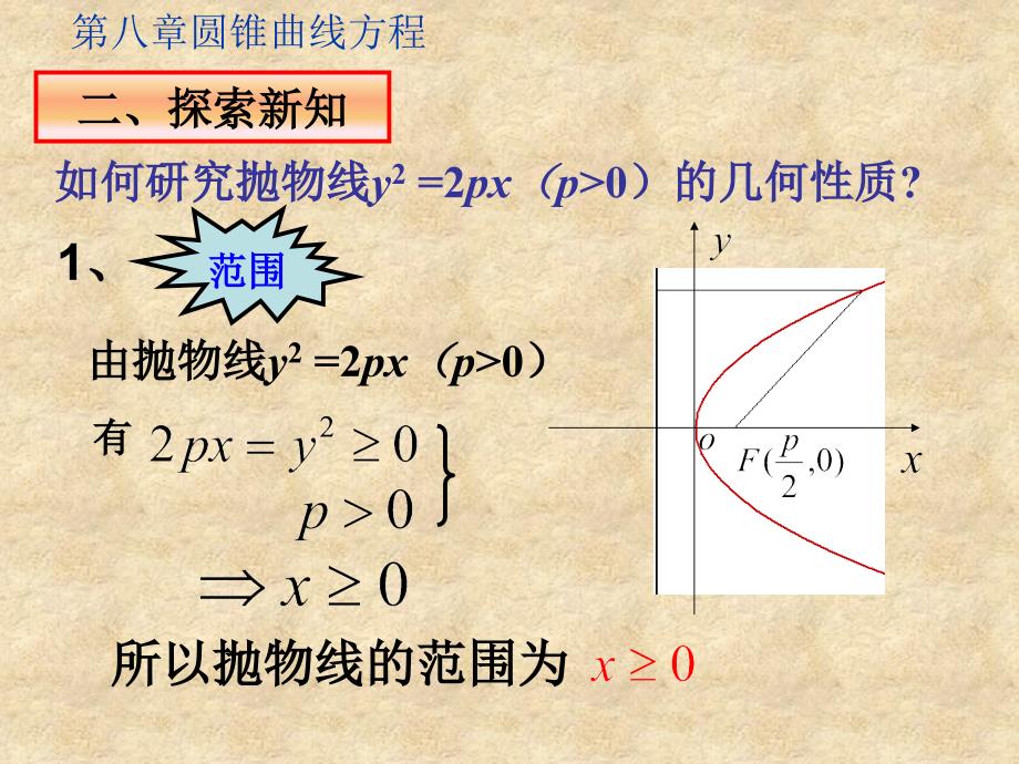 高二数学 抛物线的几何性质 ppt_第3页