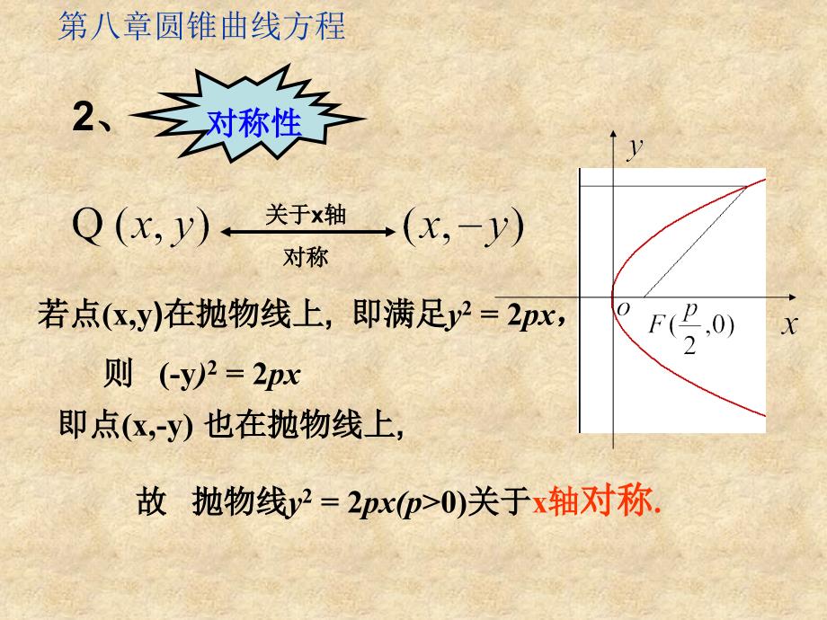 高二数学 抛物线的几何性质 ppt_第4页