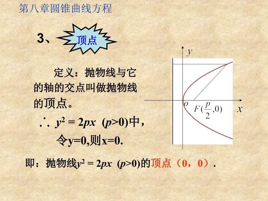 高二数学 抛物线的几何性质 ppt_第5页